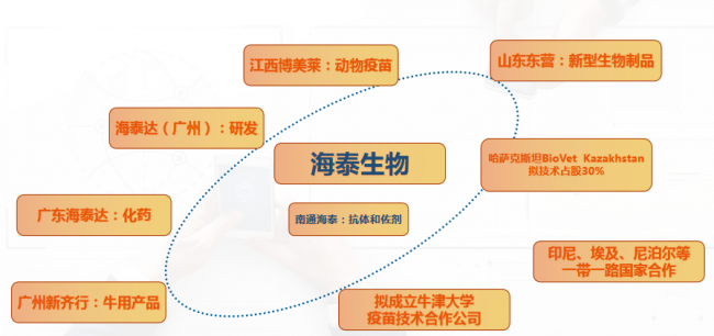 yp街机电子游戏(中国游)官方网站